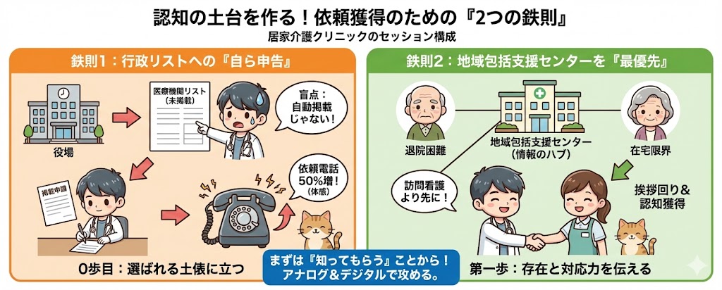 セクション1イメージ