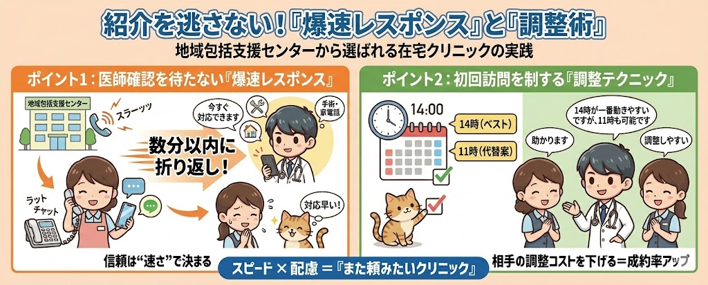 セクション3イメージ