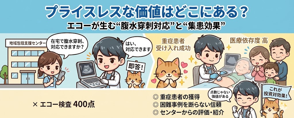 セクション3イメージ