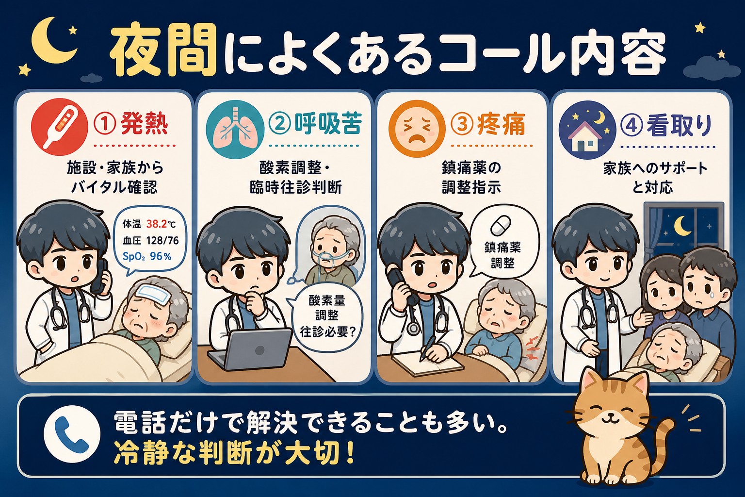 セクション2イメージ
