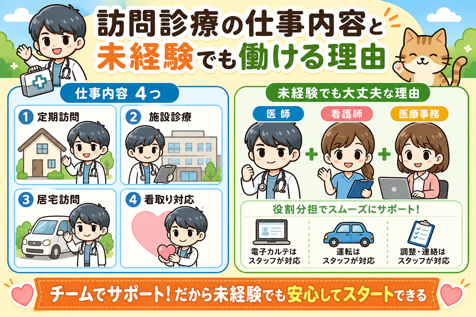 セクション1イメージ