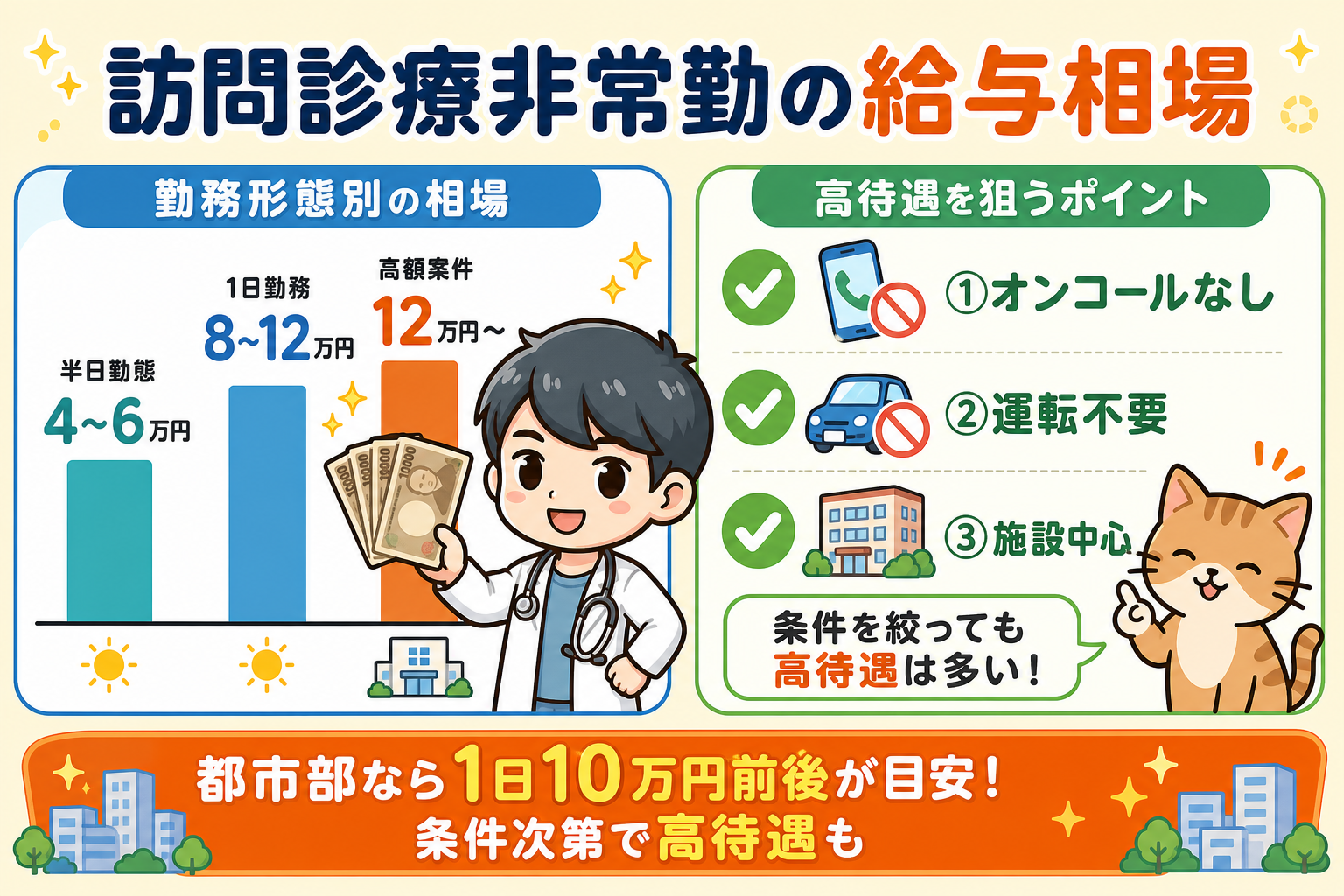 セクション2イメージ
