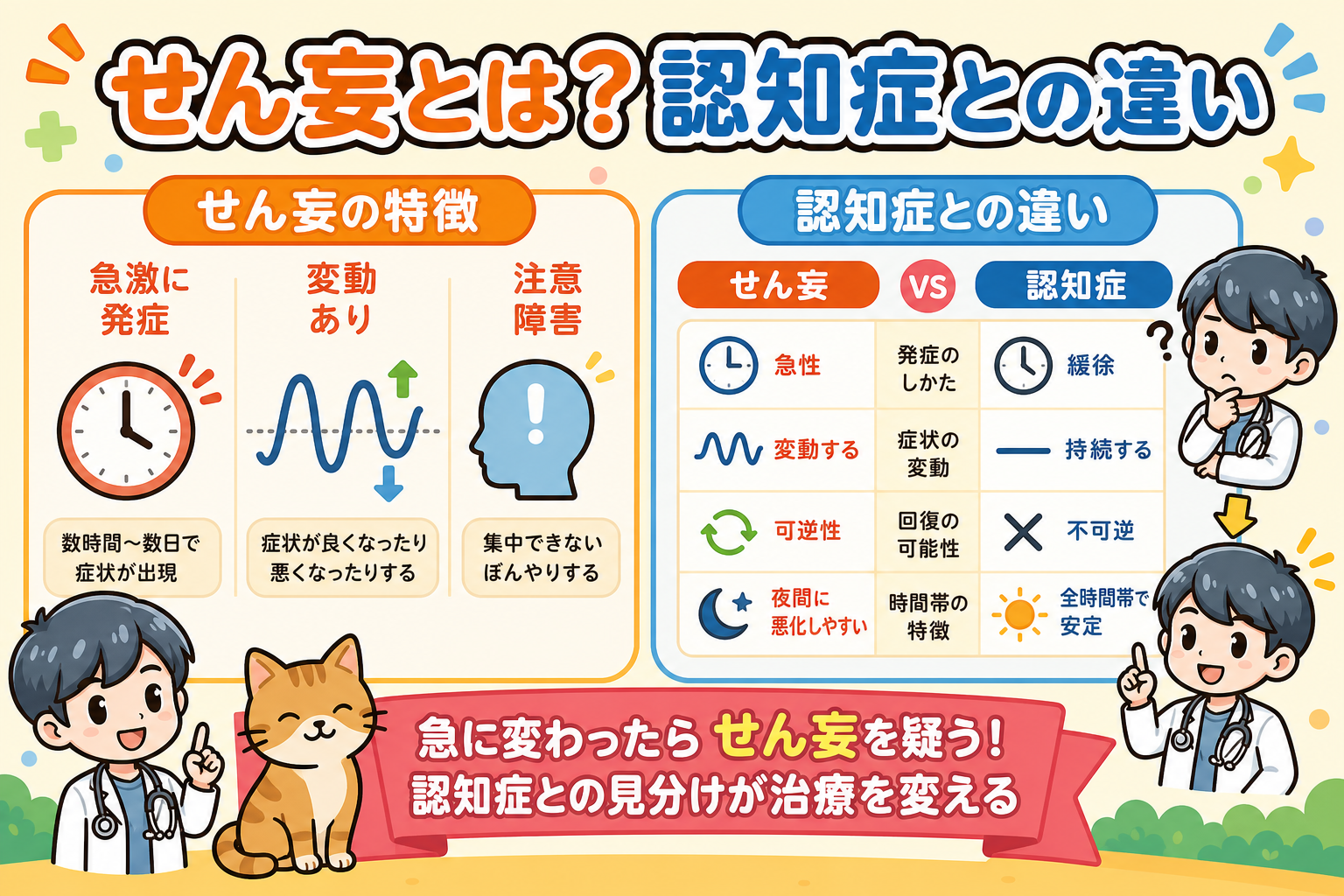 セクション1イメージ