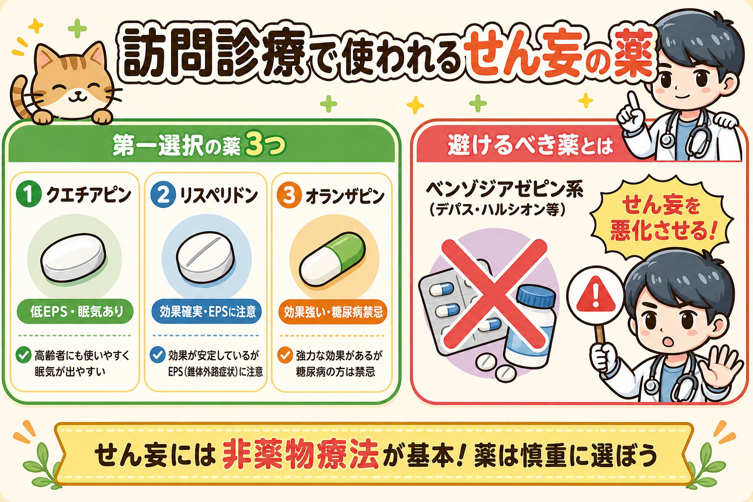 セクション3イメージ