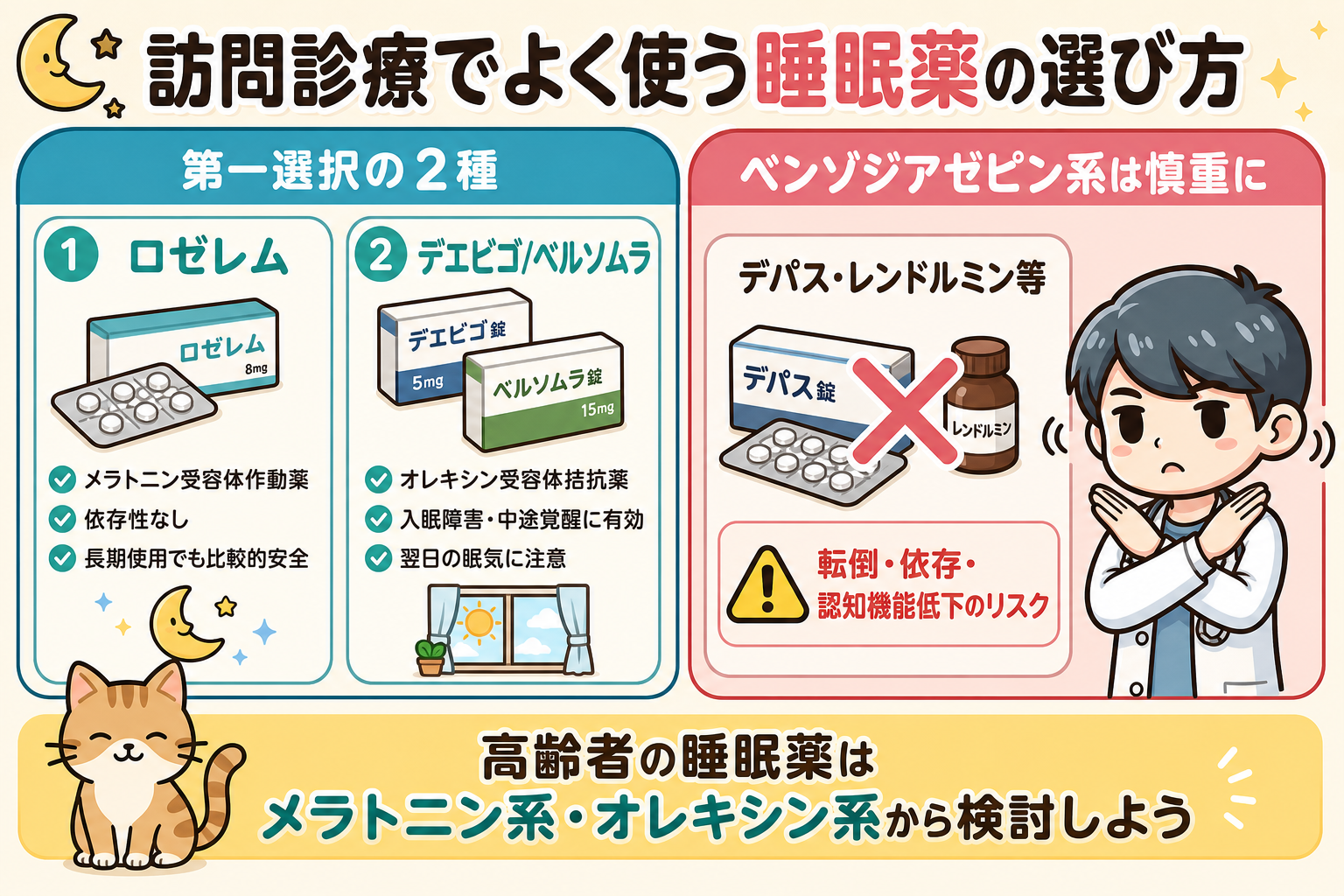 セクション3イメージ