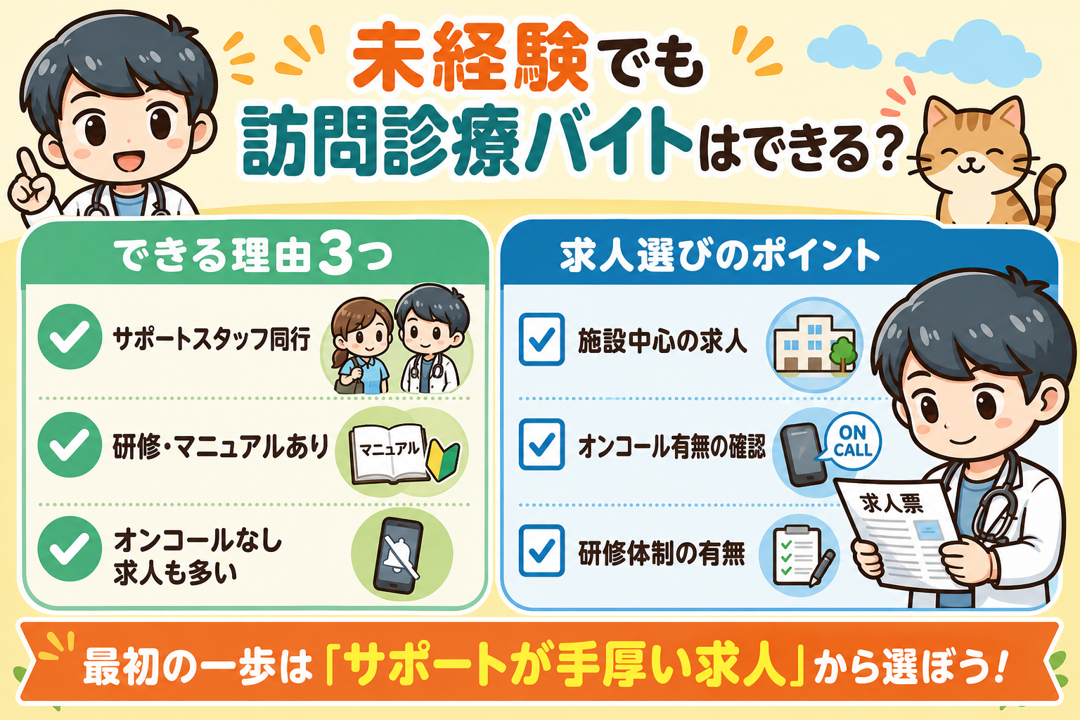 セクション3イメージ